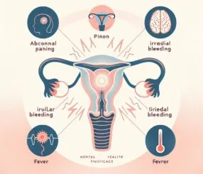 Endometrite Endometrite